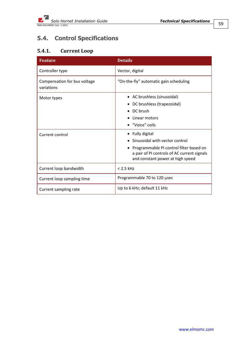 Control specifications, Current loop | ElmoMC ExtrIQ Digital Servo Drives-Solo Hornet User Manual | Page 59 / 70