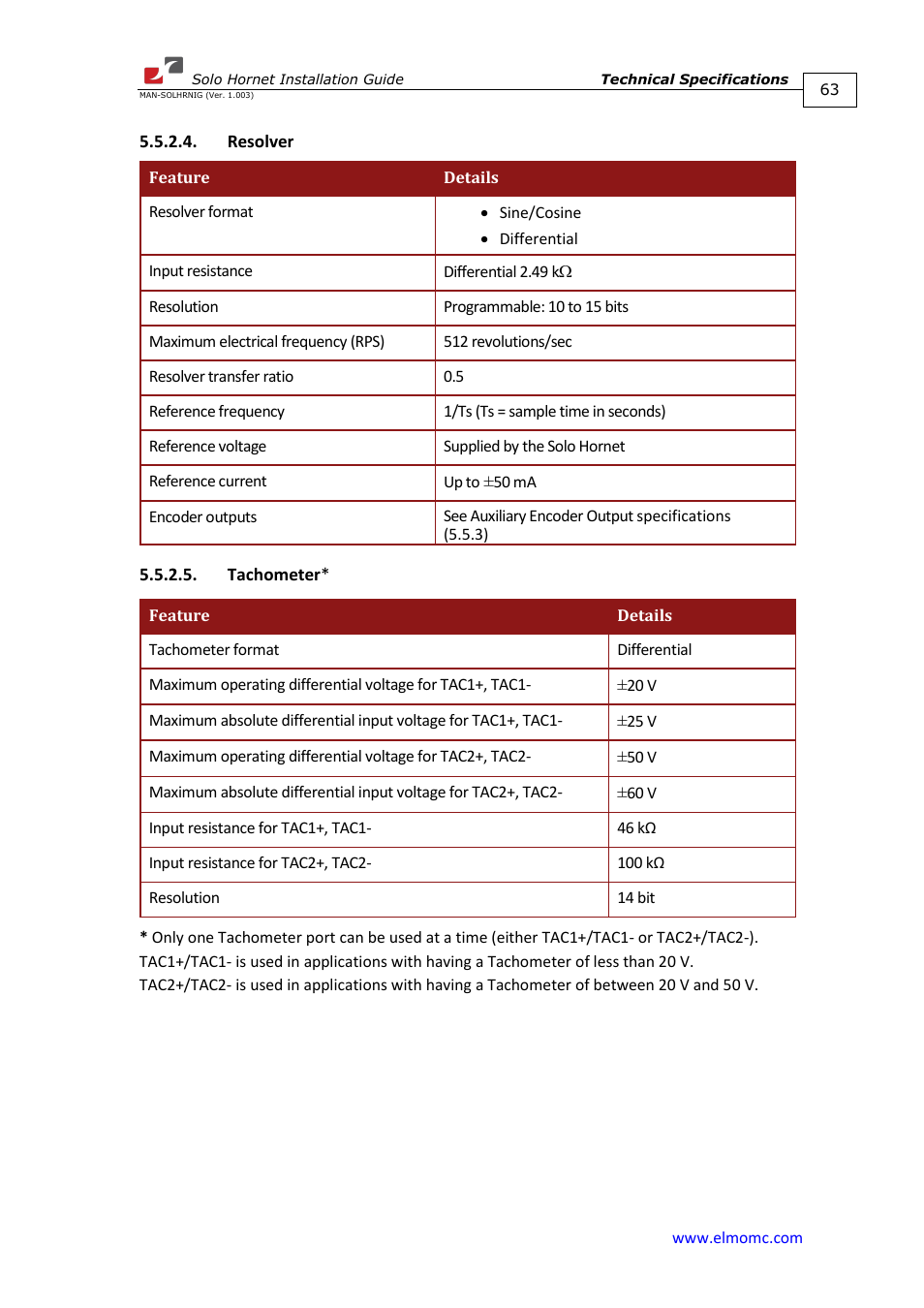 Resolver, Tachometer, Resolver 5.5.2.5. tachometer | ElmoMC ExtrIQ Digital Servo Drives-Solo Hornet User Manual | Page 63 / 70