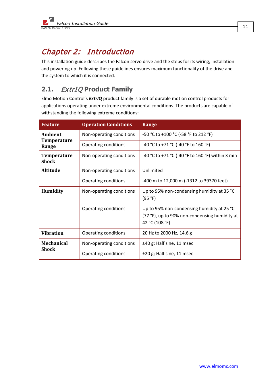 Chapter 2: introduction, Extriq product family, Chapter 2 | Introduction, Extriq, Product family | ElmoMC ExtrIQ Digital Servo Drives-Falcon User Manual | Page 11 / 73
