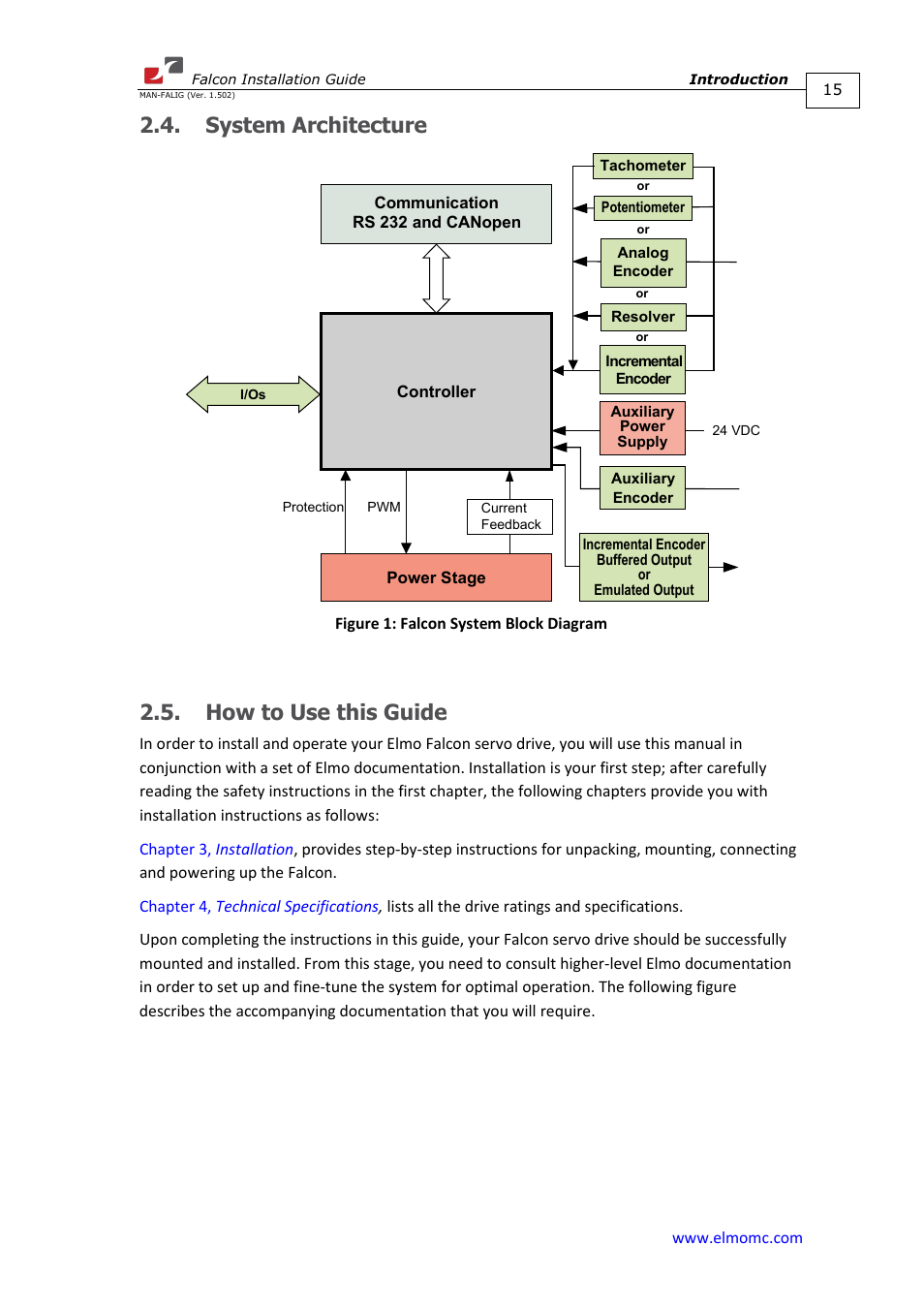 System architecture, How to use this guide, System architecture 2.5. how to use this guide | ElmoMC ExtrIQ Digital Servo Drives-Falcon User Manual | Page 15 / 73