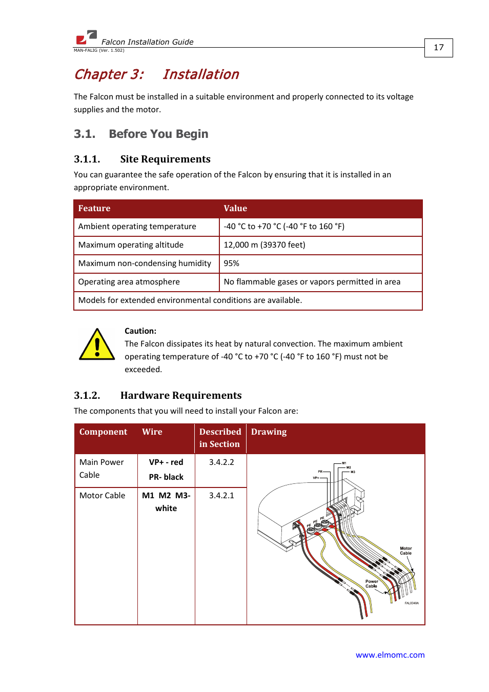 Chapter 3: installation, Before you begin, Site requirements | Hardware requirements, Chapter 3, Installation, Site requirements 3.1.2. hardware requirements | ElmoMC ExtrIQ Digital Servo Drives-Falcon User Manual | Page 17 / 73