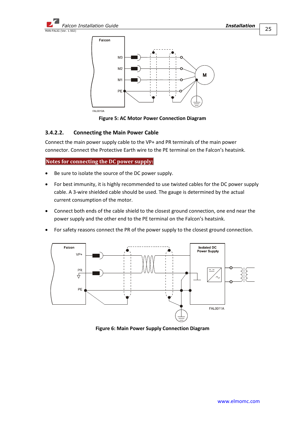 Connecting the main power cable | ElmoMC ExtrIQ Digital Servo Drives-Falcon User Manual | Page 25 / 73