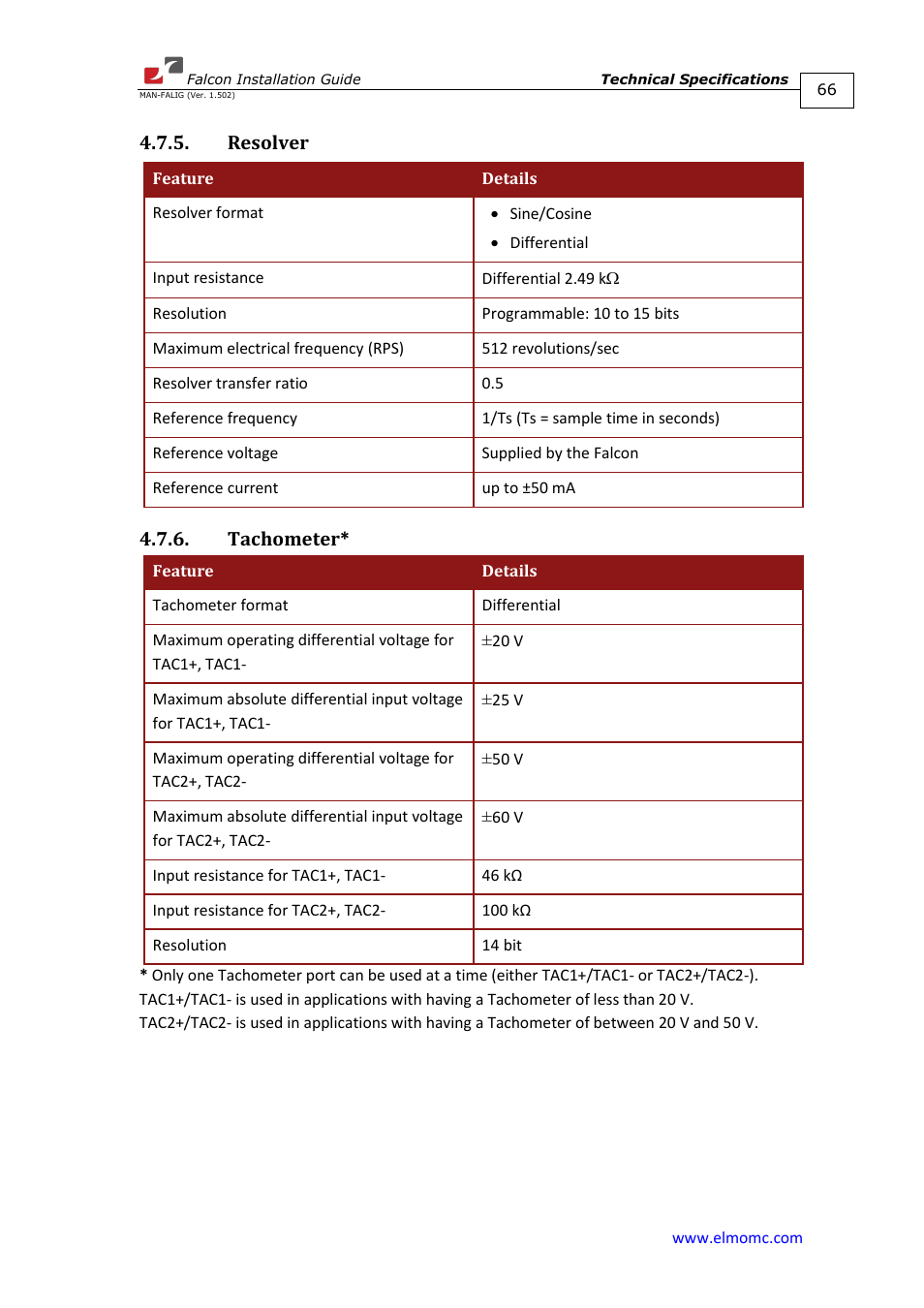 Resolver, Tachometer, Resolver 4.7.6. tachometer | ElmoMC ExtrIQ Digital Servo Drives-Falcon User Manual | Page 66 / 73