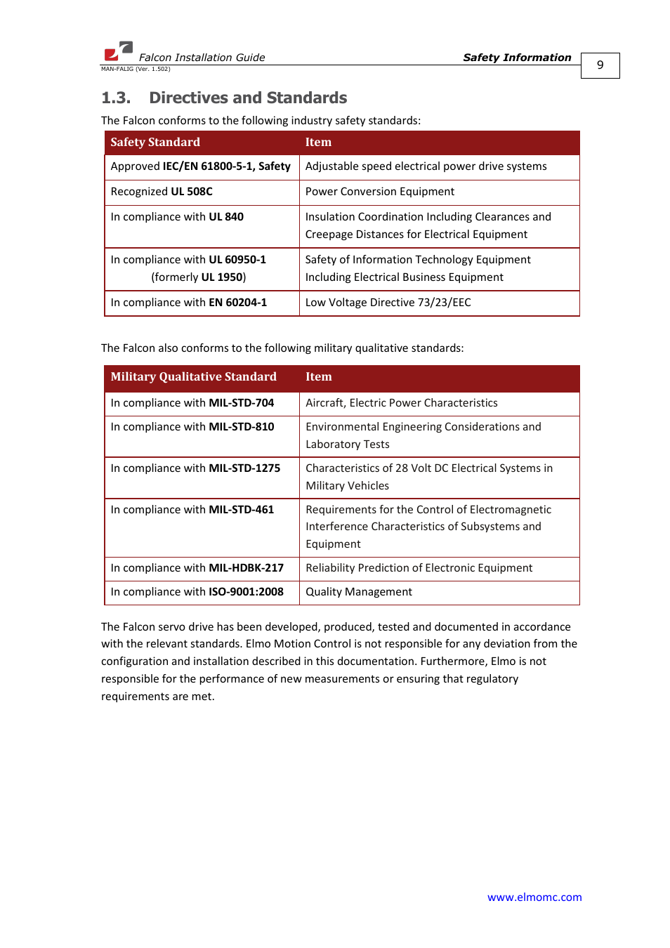 Directives and standards | ElmoMC ExtrIQ Digital Servo Drives-Falcon User Manual | Page 9 / 73