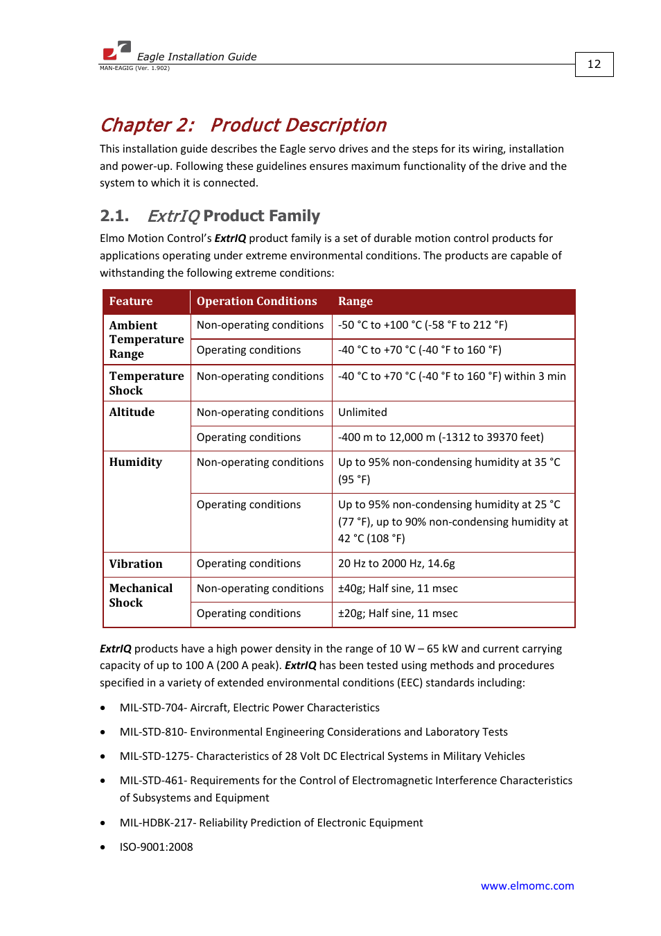 Chapter 2: product description, Extriq product family, Chapter 2 | Product description, Extriq, Product family | ElmoMC ExtrIQ Digital Servo Drives-Eagle User Manual | Page 12 / 87