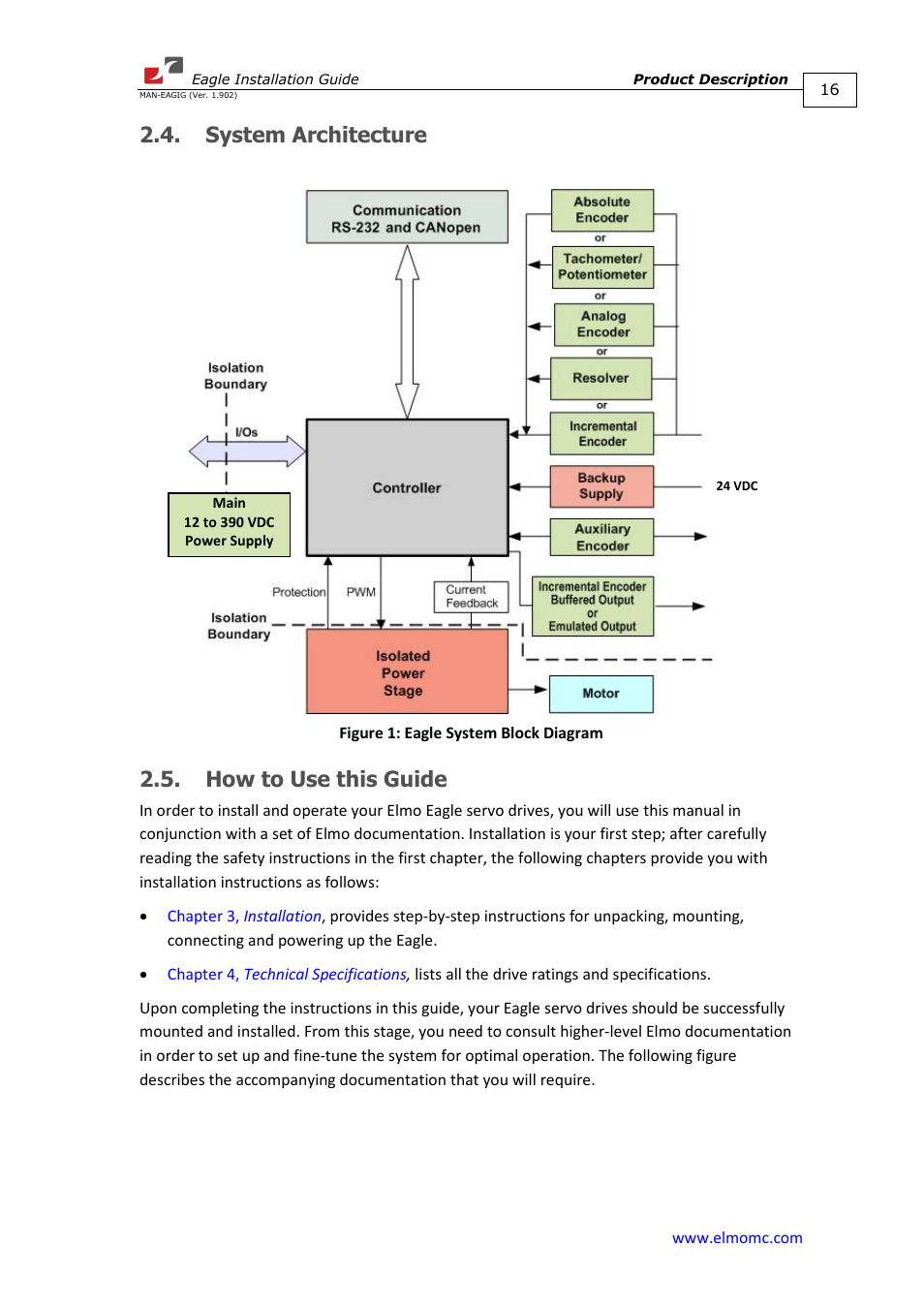 System architecture, How to use this guide, System architecture 2.5. how to use this guide | ElmoMC ExtrIQ Digital Servo Drives-Eagle User Manual | Page 16 / 87