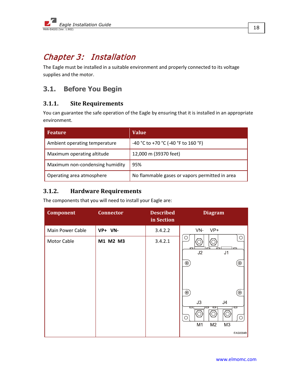 Chapter 3: installation, Before you begin, Site requirements | Hardware requirements, Chapter 3, Installation, Site requirements 3.1.2. hardware requirements | ElmoMC ExtrIQ Digital Servo Drives-Eagle User Manual | Page 18 / 87