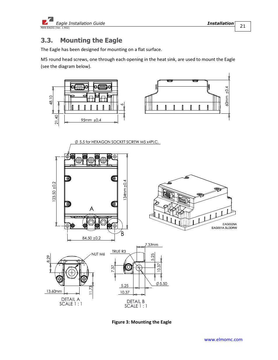 Mounting the eagle | ElmoMC ExtrIQ Digital Servo Drives-Eagle User Manual | Page 21 / 87