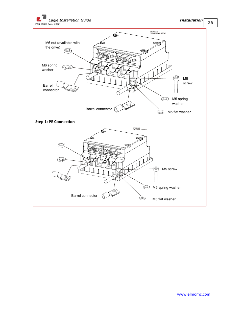 ElmoMC ExtrIQ Digital Servo Drives-Eagle User Manual | Page 26 / 87