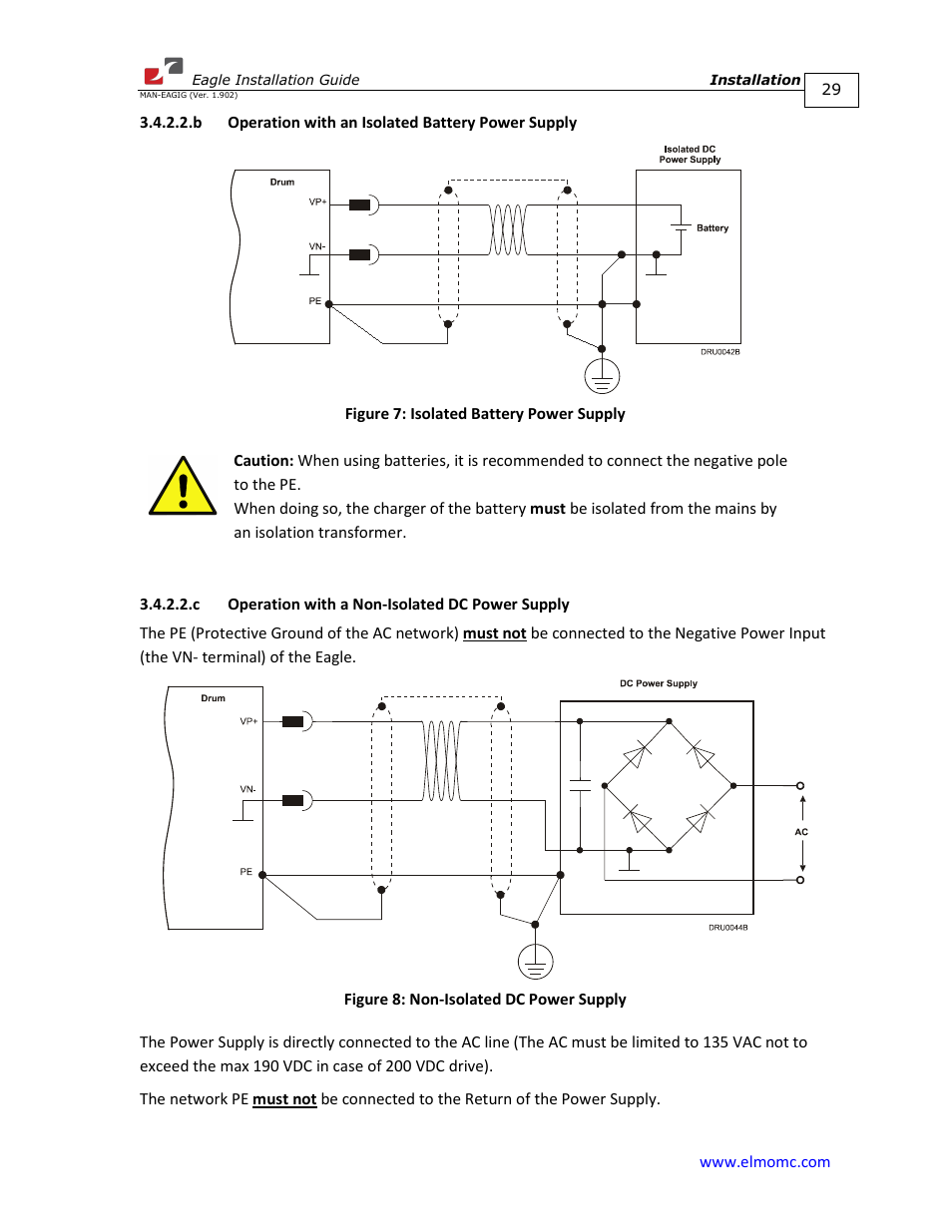 B operation with an isolated battery power supply, C operation with a non-isolated dc power supply | ElmoMC ExtrIQ Digital Servo Drives-Eagle User Manual | Page 29 / 87