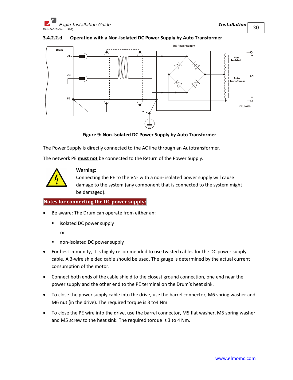 ElmoMC ExtrIQ Digital Servo Drives-Eagle User Manual | Page 30 / 87