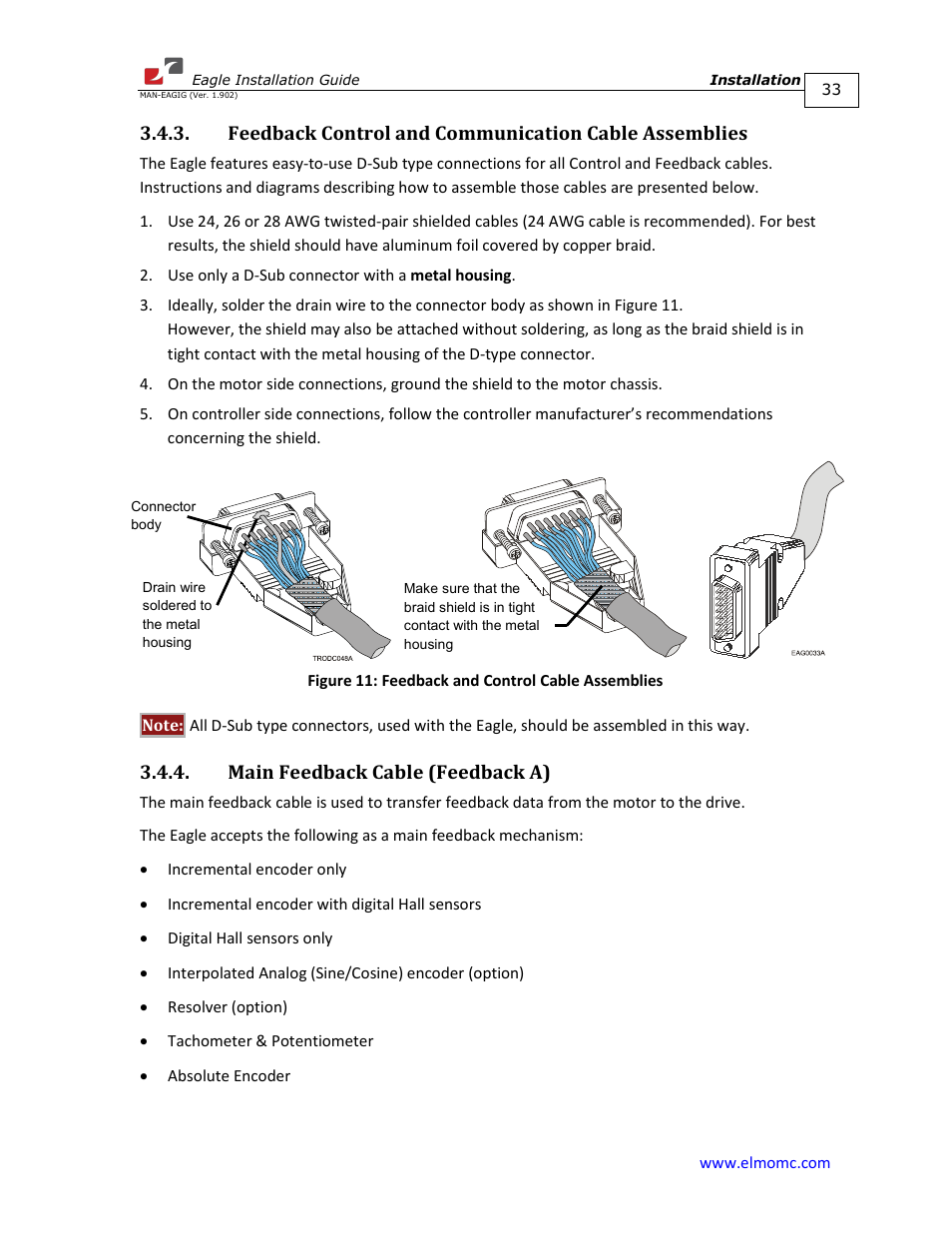 Main feedback cable (feedback a) | ElmoMC ExtrIQ Digital Servo Drives-Eagle User Manual | Page 33 / 87