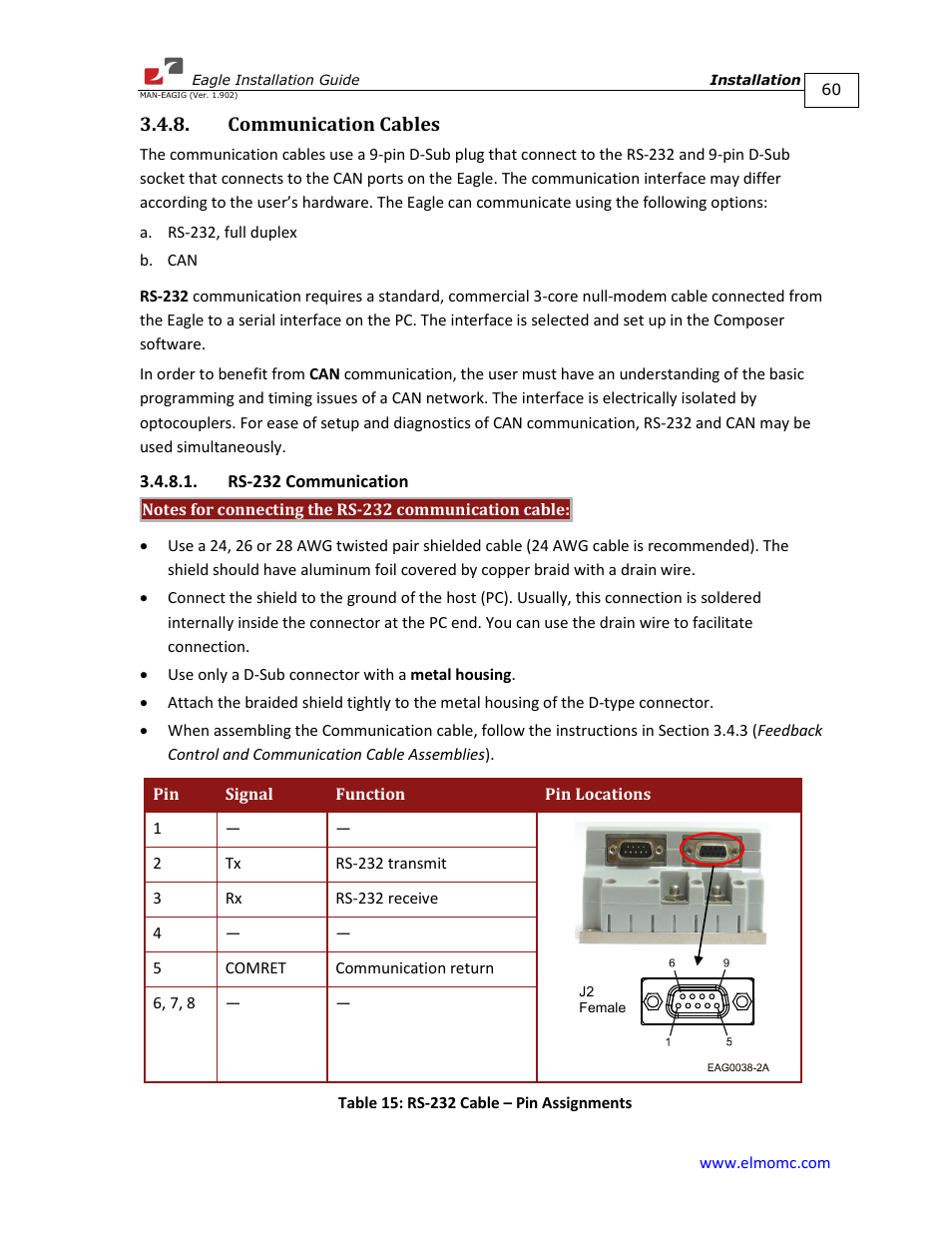 Communication cables, Rs-232 communication | ElmoMC ExtrIQ Digital Servo Drives-Eagle User Manual | Page 60 / 87