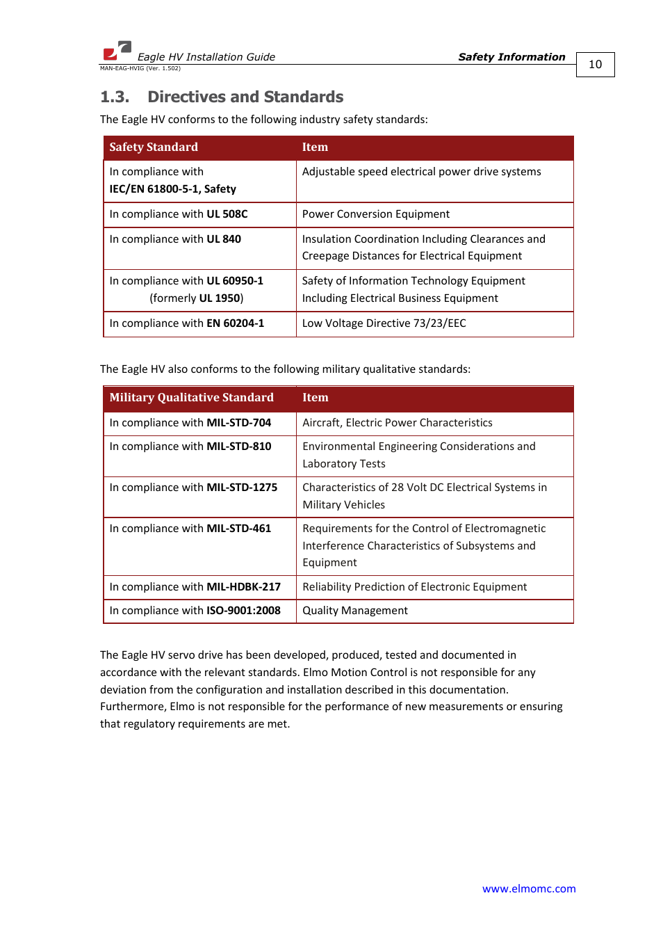 Directives and standards | ElmoMC ExtrIQ Digital Servo Drives-Eagle HV User Manual | Page 10 / 88