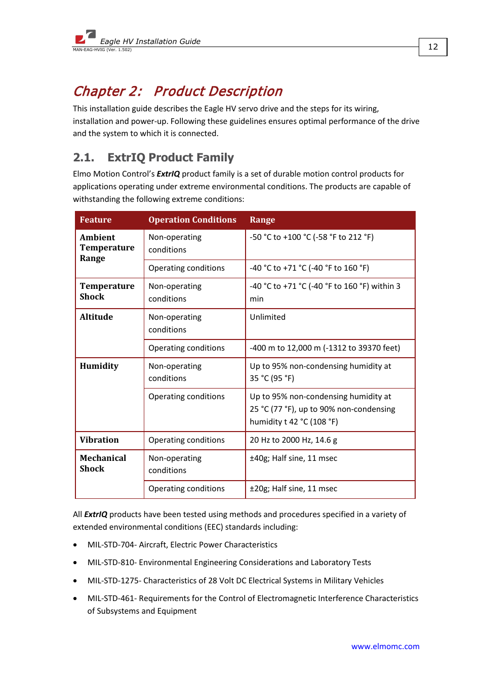 Chapter 2: product description, Extriq product family, Chapter 2 | Product description | ElmoMC ExtrIQ Digital Servo Drives-Eagle HV User Manual | Page 12 / 88