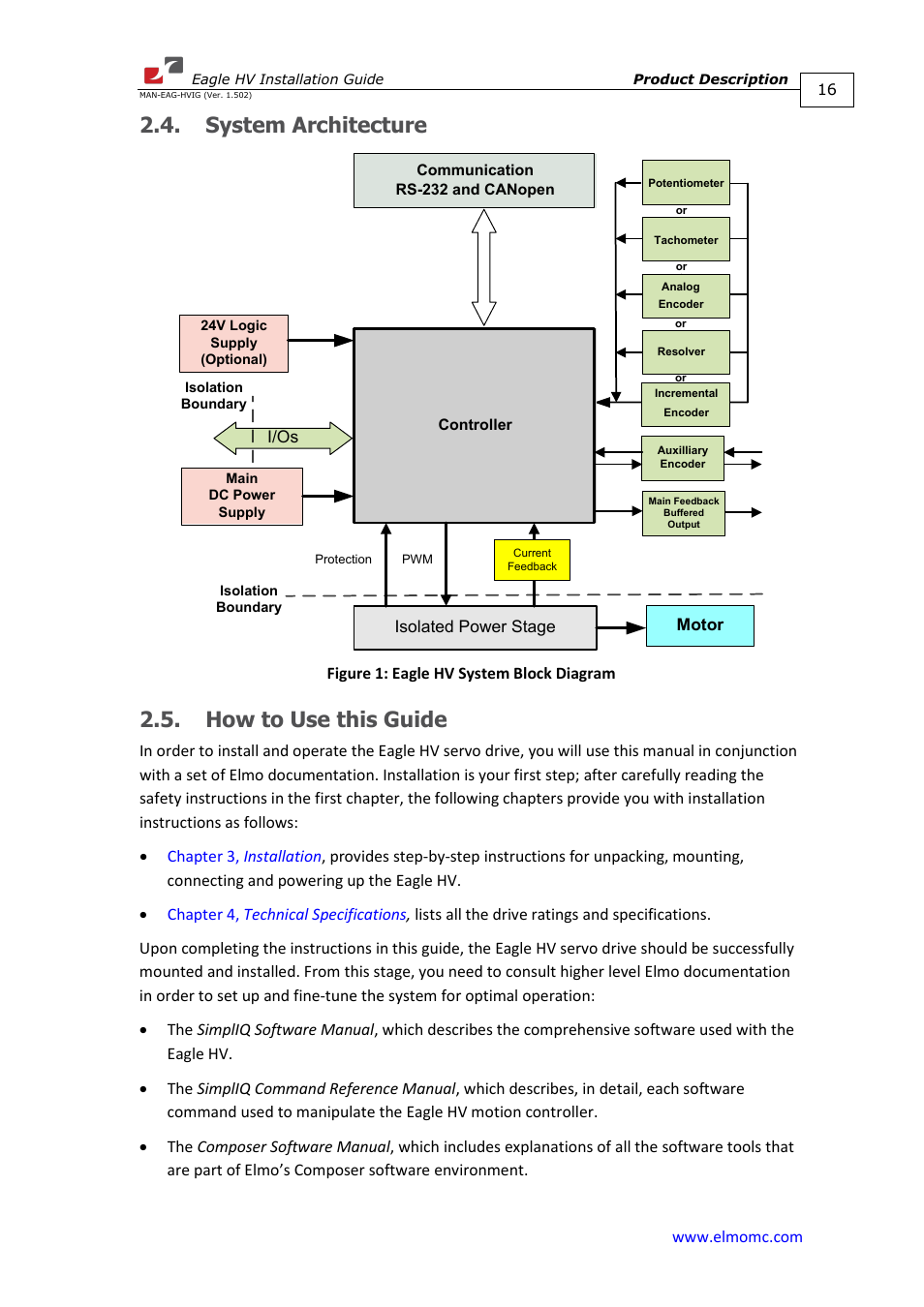 System architecture, How to use this guide, System architecture 2.5. how to use this guide | ElmoMC ExtrIQ Digital Servo Drives-Eagle HV User Manual | Page 16 / 88