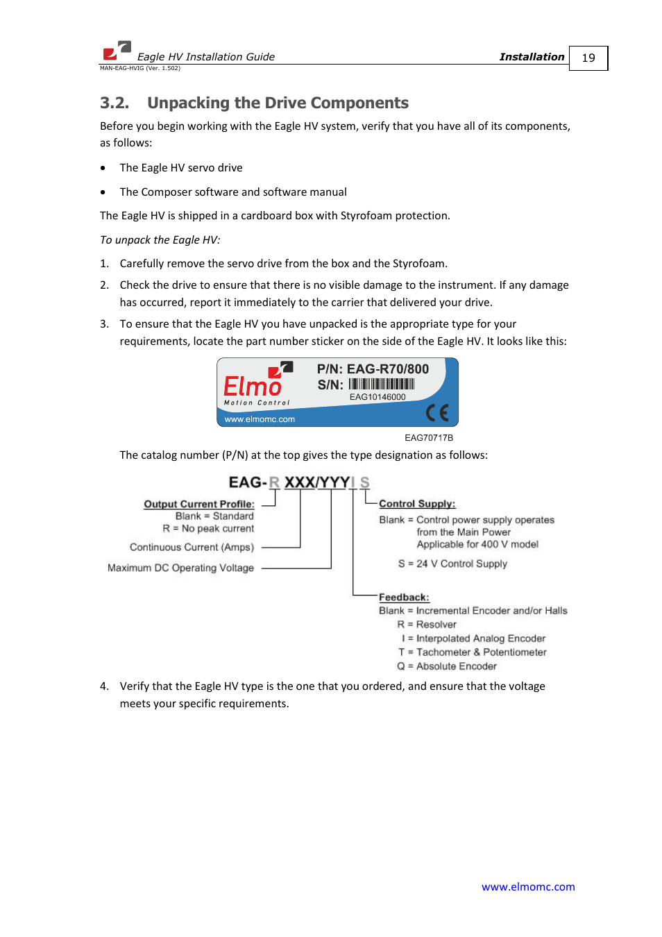 Unpacking the drive components | ElmoMC ExtrIQ Digital Servo Drives-Eagle HV User Manual | Page 19 / 88