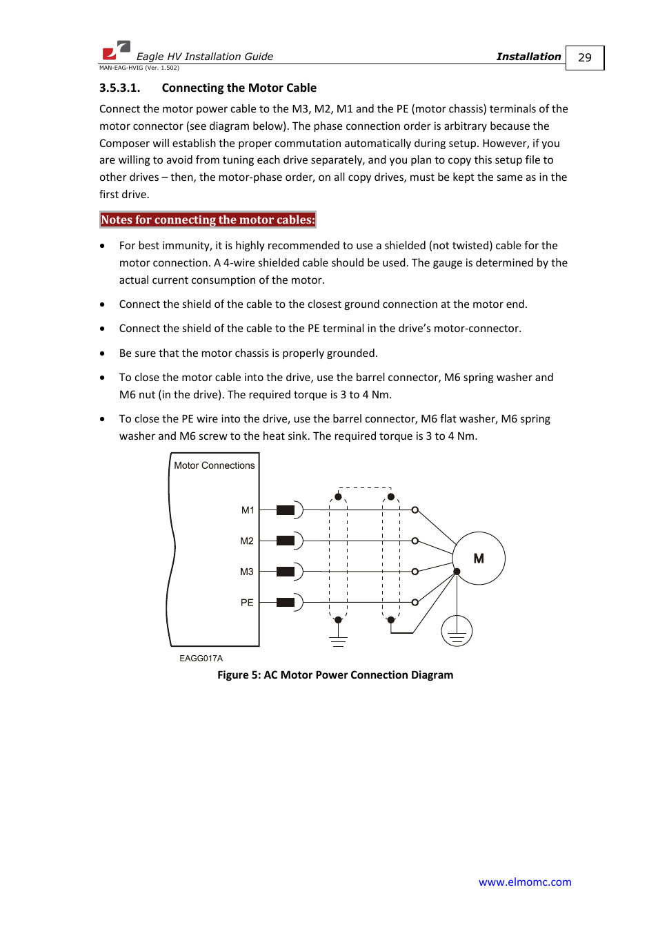 Connecting the motor cable | ElmoMC ExtrIQ Digital Servo Drives-Eagle HV User Manual | Page 29 / 88