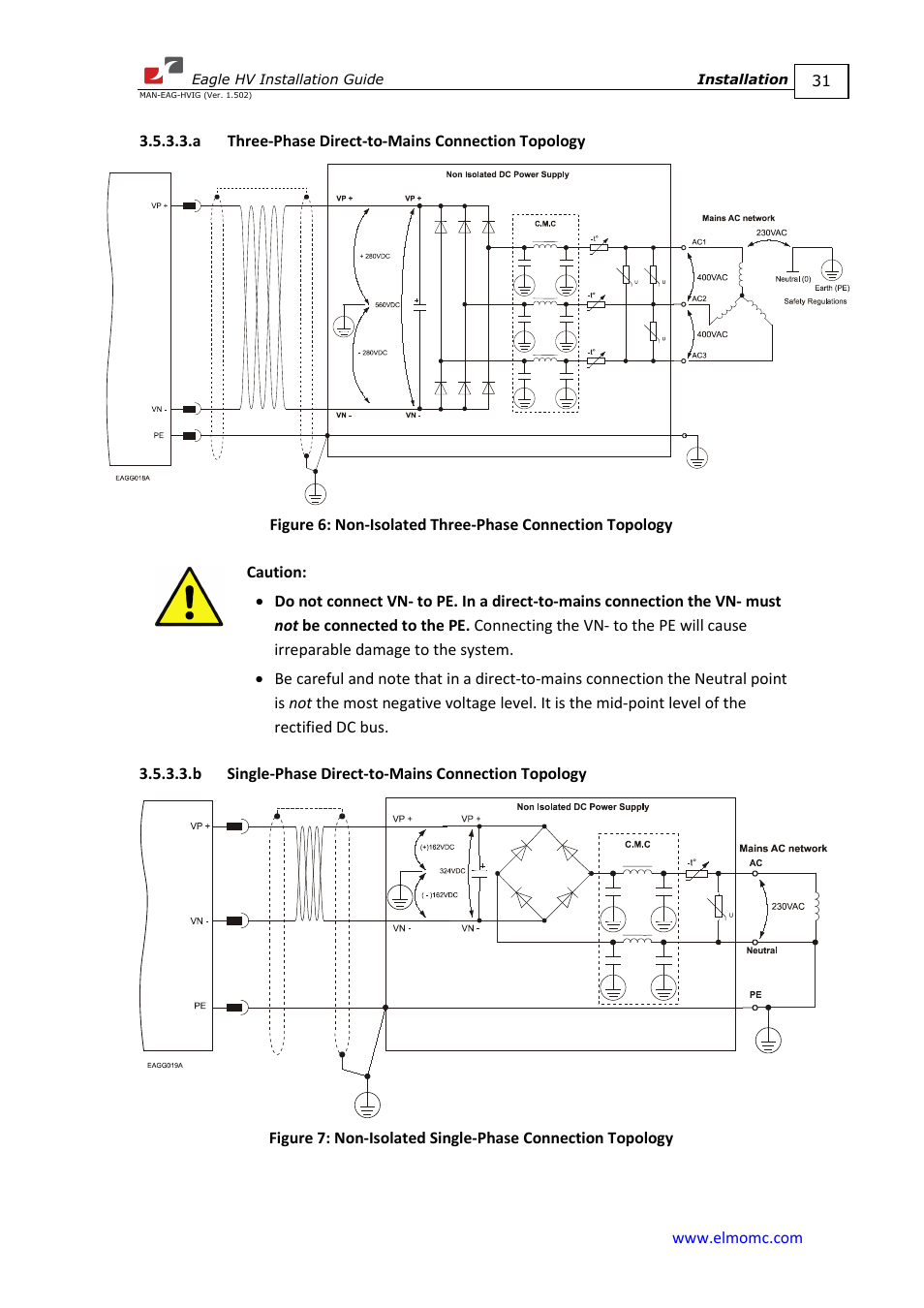 A three-phase direct-to-mains connection topology, B single-phase direct-to-mains connection topology | ElmoMC ExtrIQ Digital Servo Drives-Eagle HV User Manual | Page 31 / 88