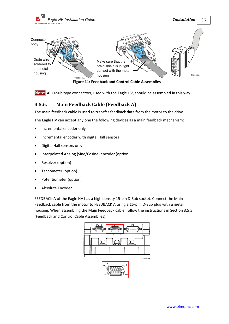Main feedback cable (feedback a) | ElmoMC ExtrIQ Digital Servo Drives-Eagle HV User Manual | Page 36 / 88