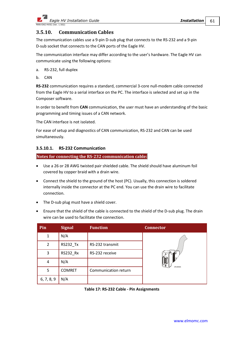 Communication cables, Rs-232 communication | ElmoMC ExtrIQ Digital Servo Drives-Eagle HV User Manual | Page 61 / 88