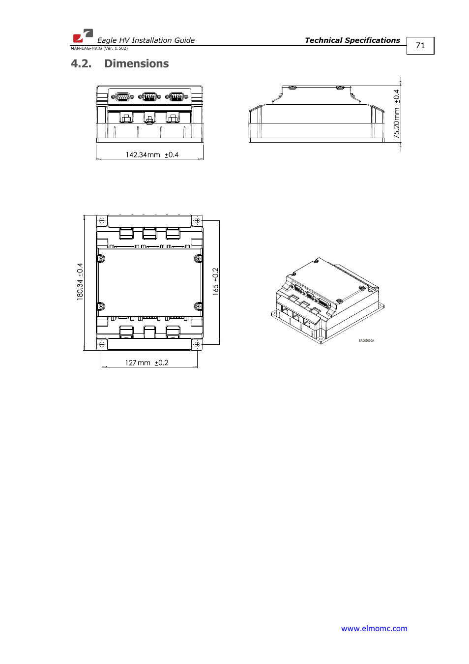 Dimensions | ElmoMC ExtrIQ Digital Servo Drives-Eagle HV User Manual | Page 71 / 88