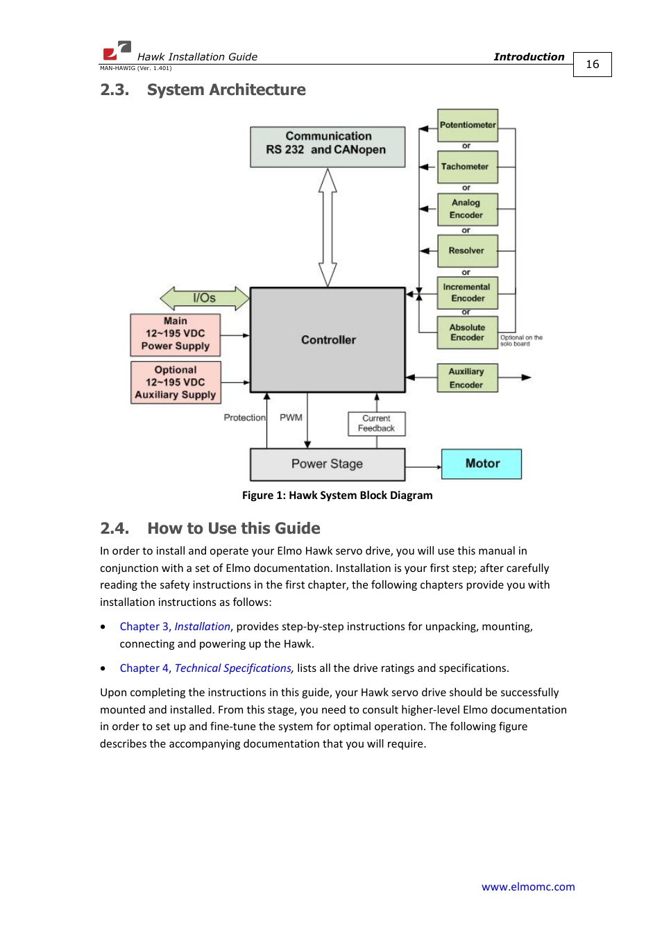 System architecture, How to use this guide, System architecture 2.4. how to use this guide | ElmoMC ExtrIQ Digital Servo Drives-Hawk User Manual | Page 16 / 80