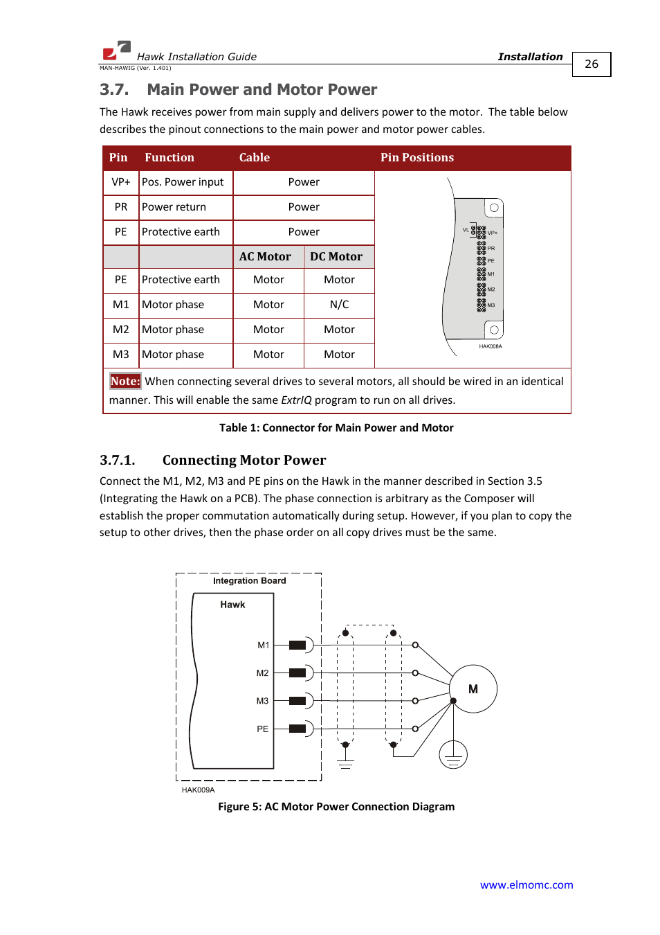 Main power and motor power, Connecting motor power | ElmoMC ExtrIQ Digital Servo Drives-Hawk User Manual | Page 26 / 80