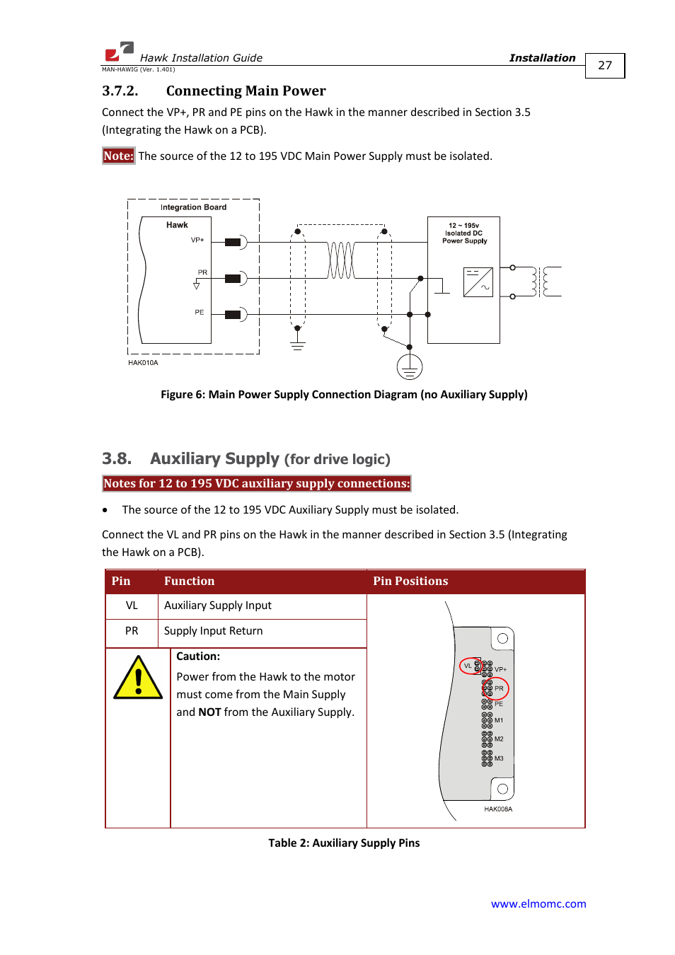 Connecting main power, Auxiliary supply (for drive logic), Auxiliary supply | ElmoMC ExtrIQ Digital Servo Drives-Hawk User Manual | Page 27 / 80