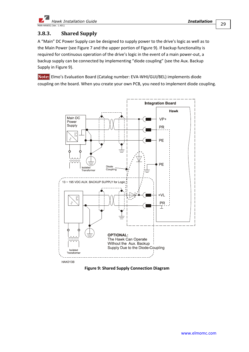 Shared supply | ElmoMC ExtrIQ Digital Servo Drives-Hawk User Manual | Page 29 / 80