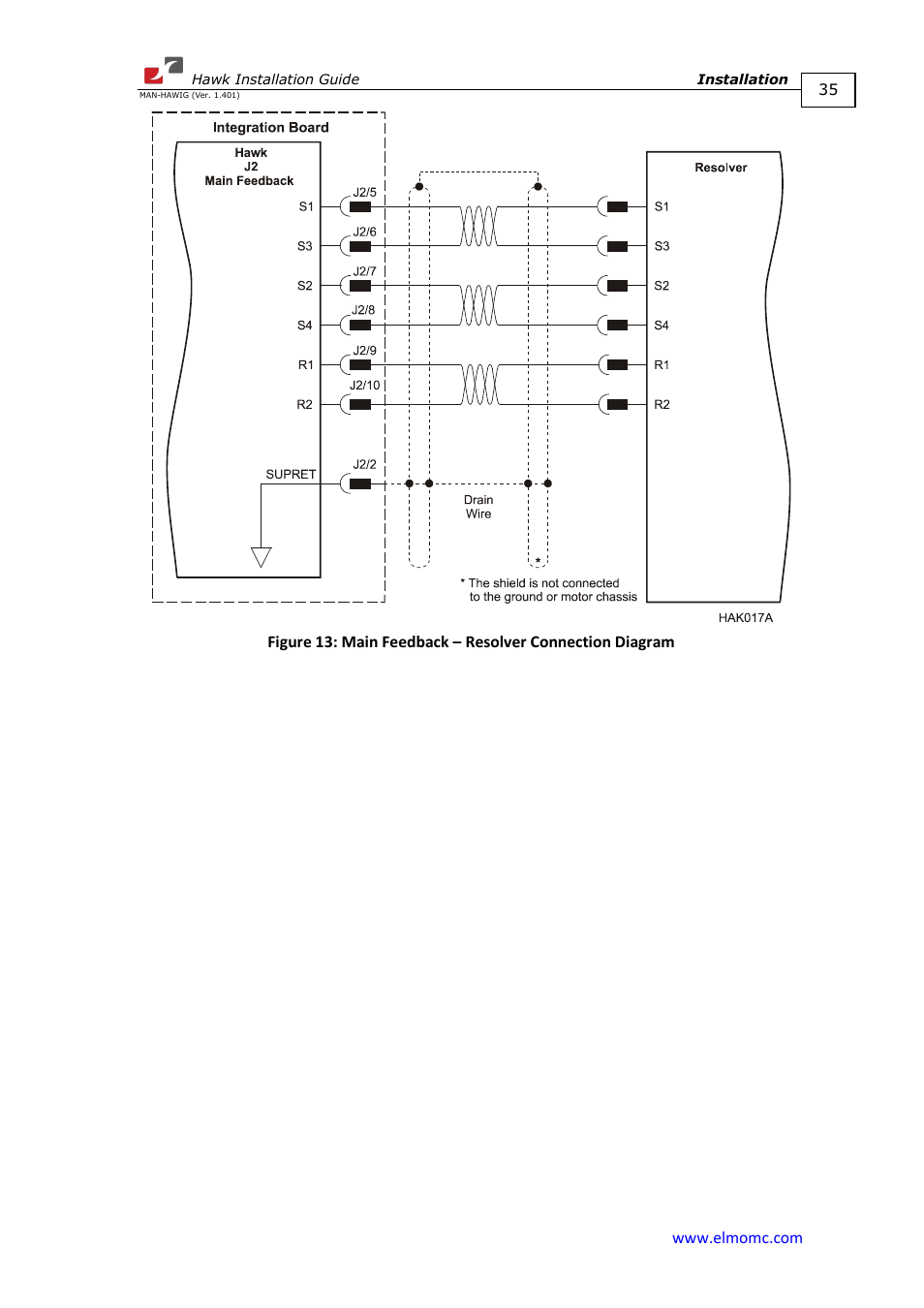 ElmoMC ExtrIQ Digital Servo Drives-Hawk User Manual | Page 35 / 80