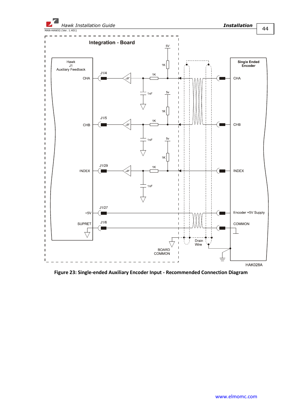 ElmoMC ExtrIQ Digital Servo Drives-Hawk User Manual | Page 44 / 80