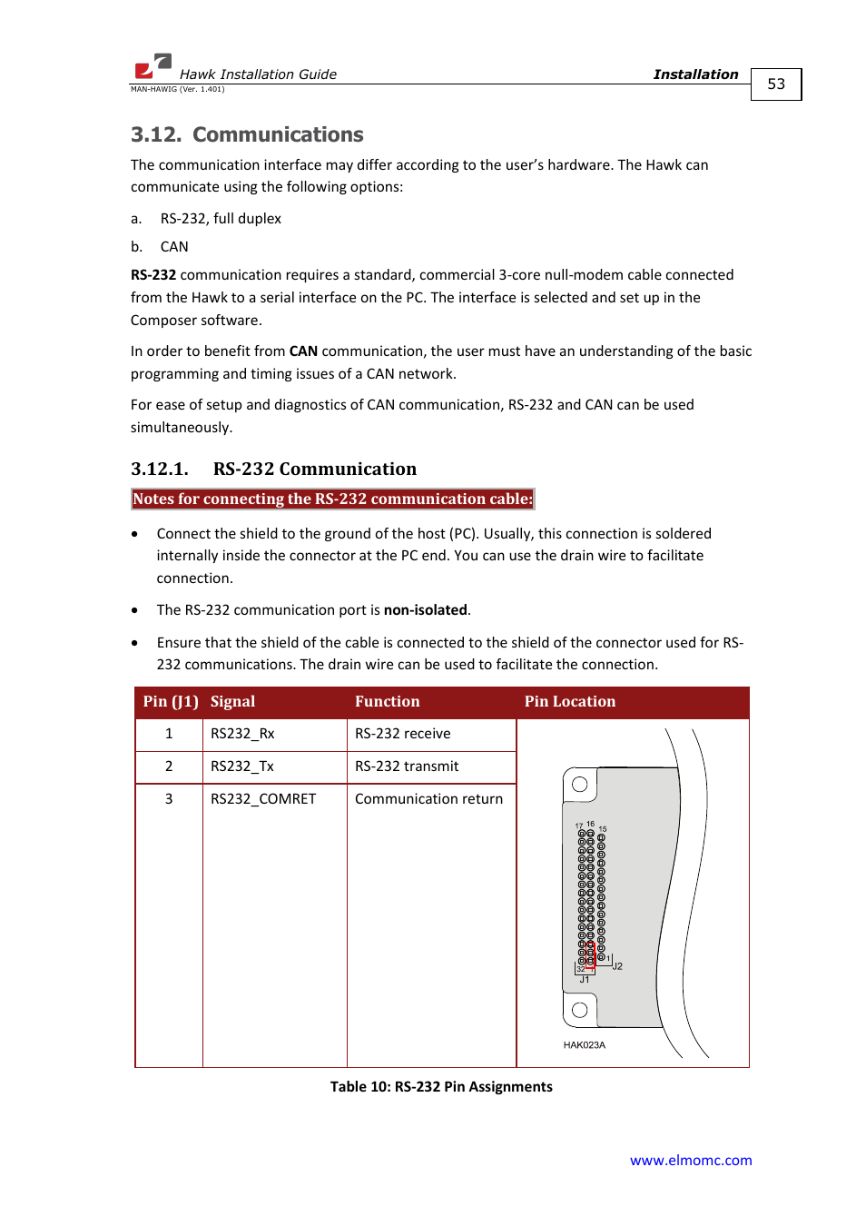 Communications, Rs-232 communication | ElmoMC ExtrIQ Digital Servo Drives-Hawk User Manual | Page 53 / 80