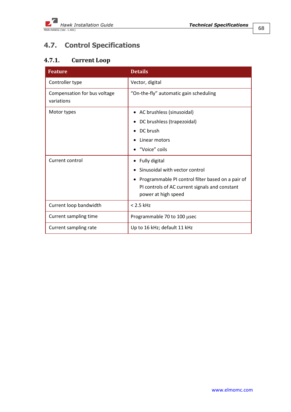 Control specifications, Current loop | ElmoMC ExtrIQ Digital Servo Drives-Hawk User Manual | Page 68 / 80