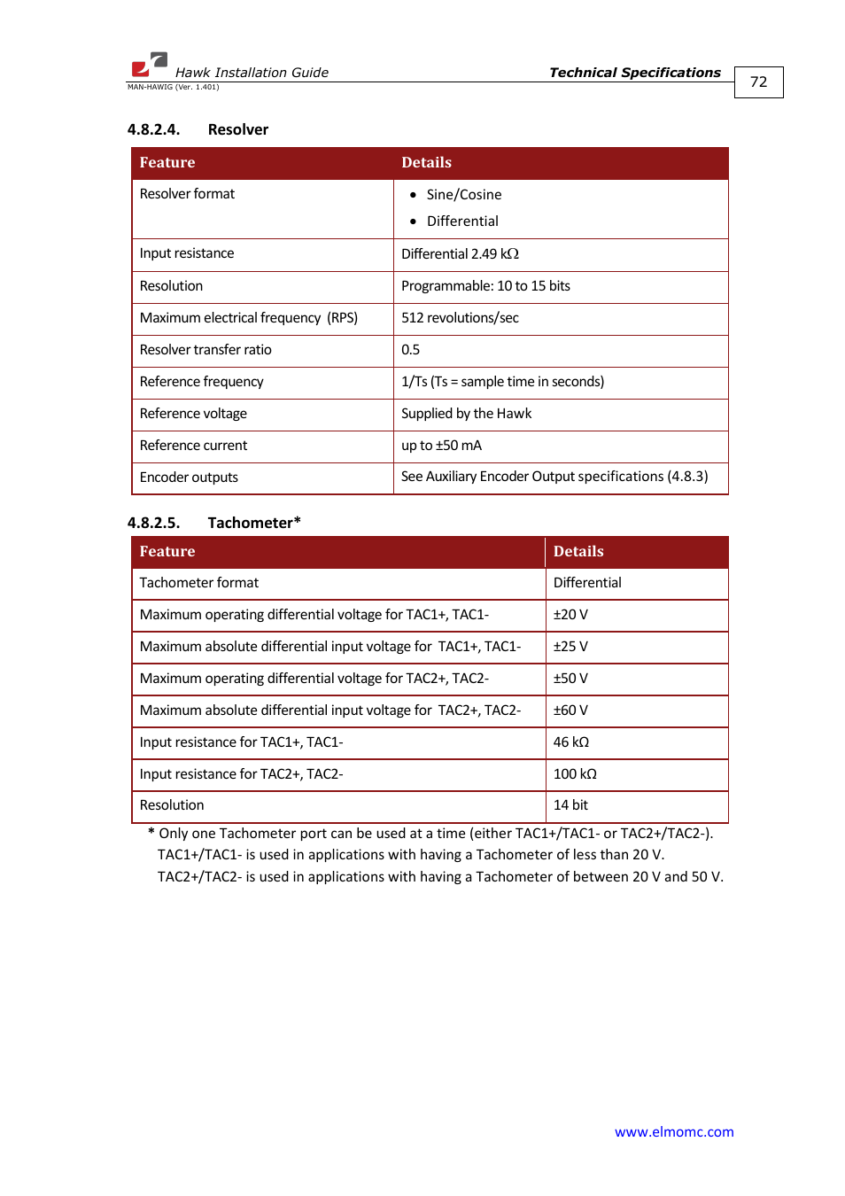 Resolver, Tachometer, Resolver 4.8.2.5. tachometer | ElmoMC ExtrIQ Digital Servo Drives-Hawk User Manual | Page 72 / 80