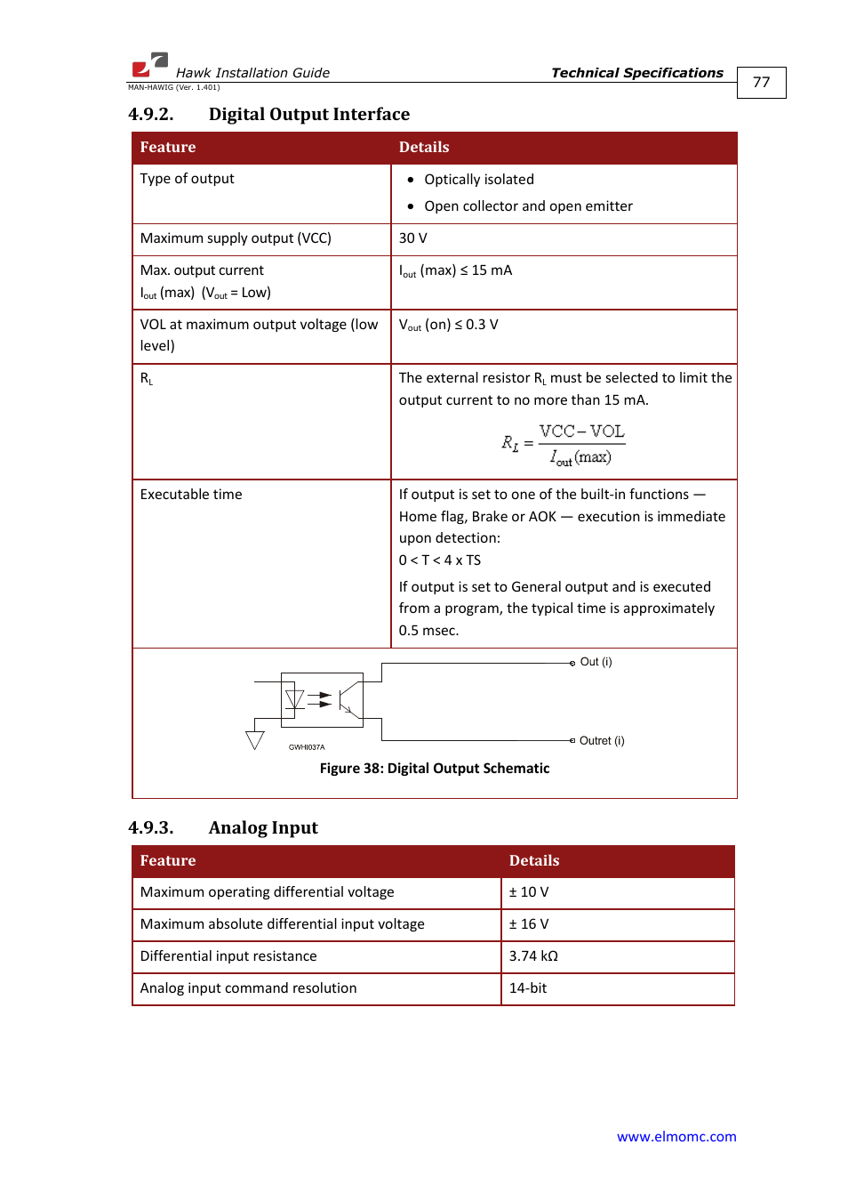 Digital output interface, Analog input, Digital output interface 4.9.3. analog input | ElmoMC ExtrIQ Digital Servo Drives-Hawk User Manual | Page 77 / 80