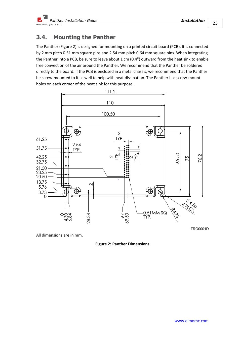 Mounting the panther | ElmoMC ExtrIQ Digital Servo Drives-Panther User Manual | Page 23 / 88