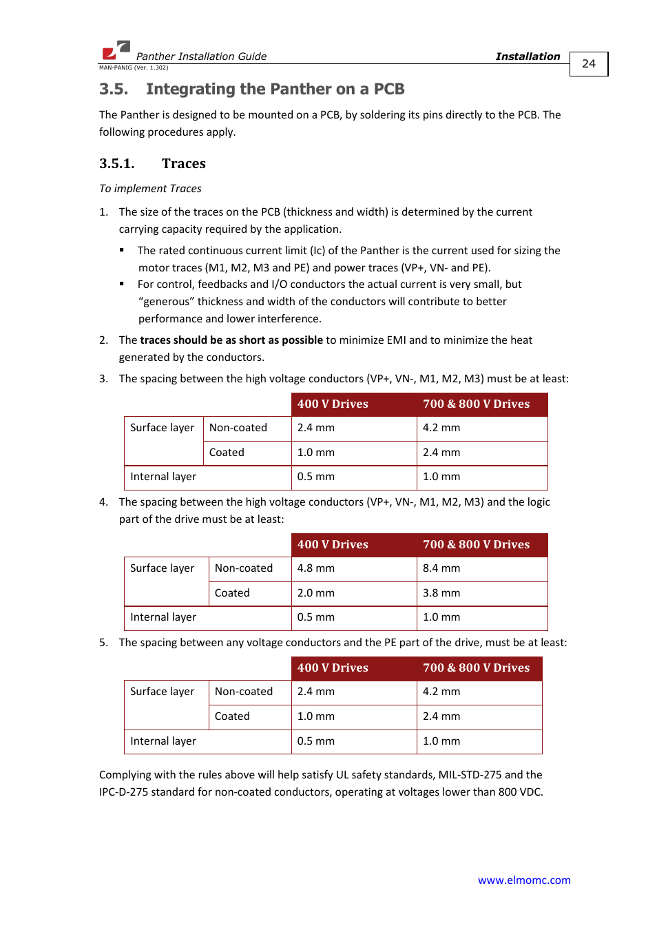 Integrating the panther on a pcb, Traces | ElmoMC ExtrIQ Digital Servo Drives-Panther User Manual | Page 24 / 88