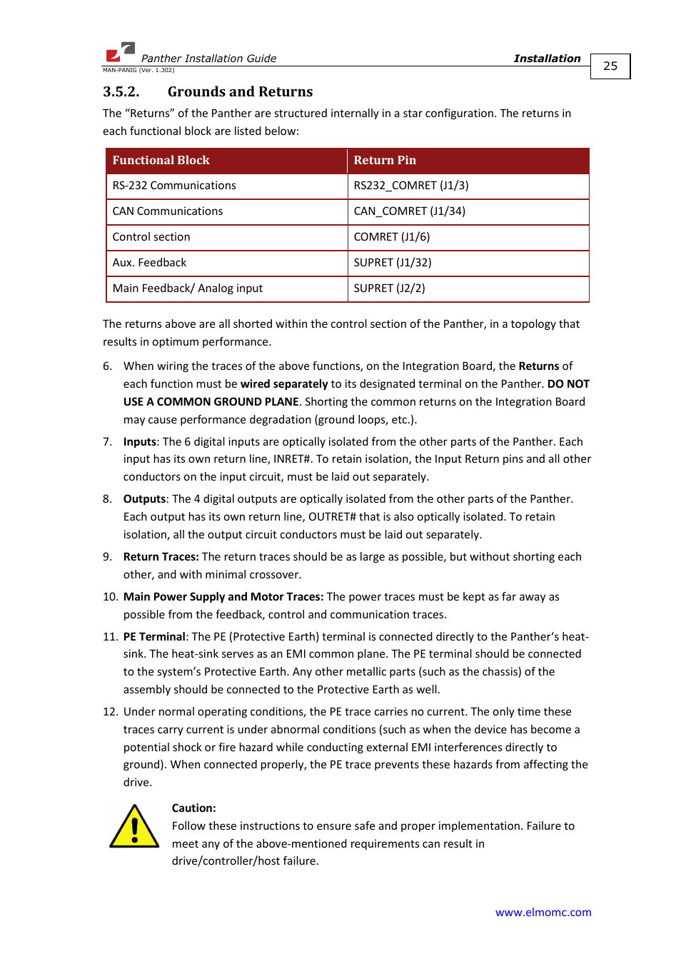 Grounds and returns | ElmoMC ExtrIQ Digital Servo Drives-Panther User Manual | Page 25 / 88