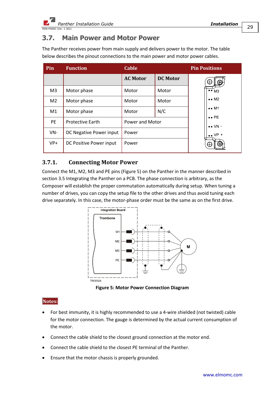 Main power and motor power, Connecting motor power | ElmoMC ExtrIQ Digital Servo Drives-Panther User Manual | Page 29 / 88