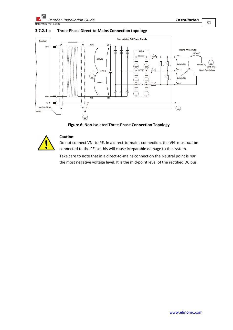 A three-phase direct-to-mains connection topology, Figure 6 | ElmoMC ExtrIQ Digital Servo Drives-Panther User Manual | Page 31 / 88