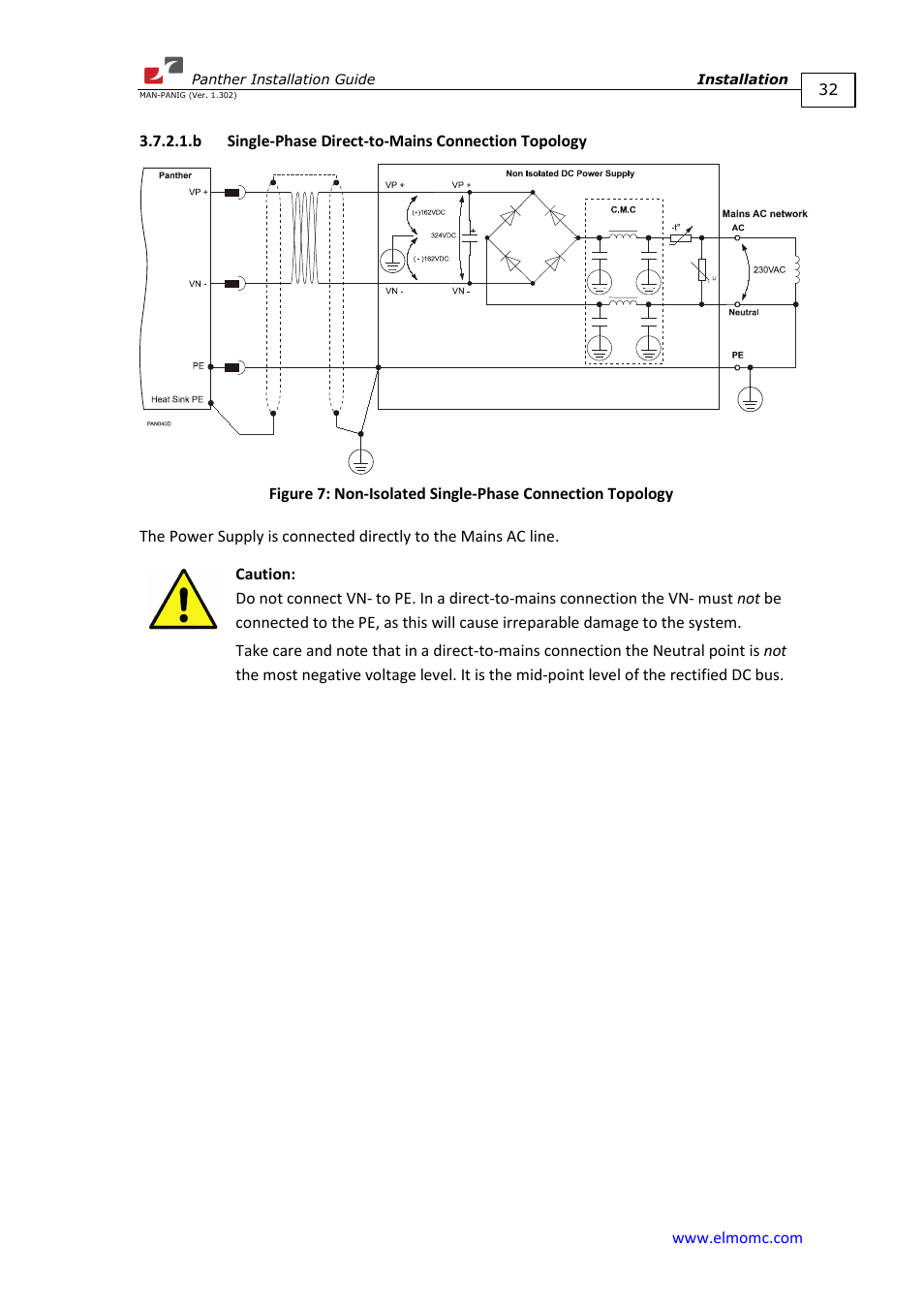 B single-phase direct-to-mains connection topology, Figure 7 | ElmoMC ExtrIQ Digital Servo Drives-Panther User Manual | Page 32 / 88