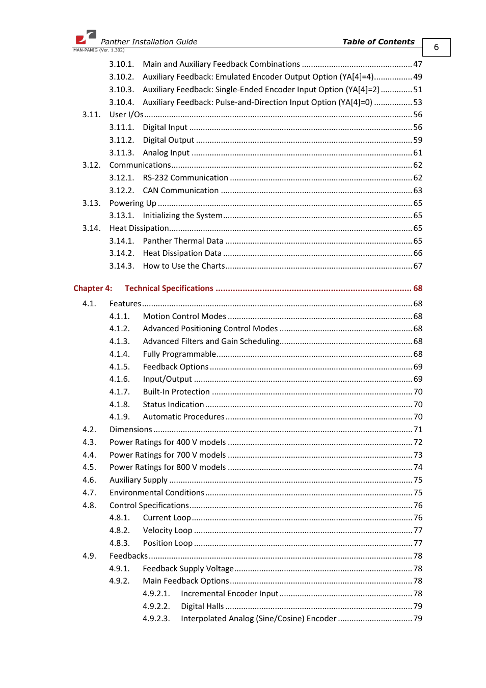 ElmoMC ExtrIQ Digital Servo Drives-Panther User Manual | Page 6 / 88