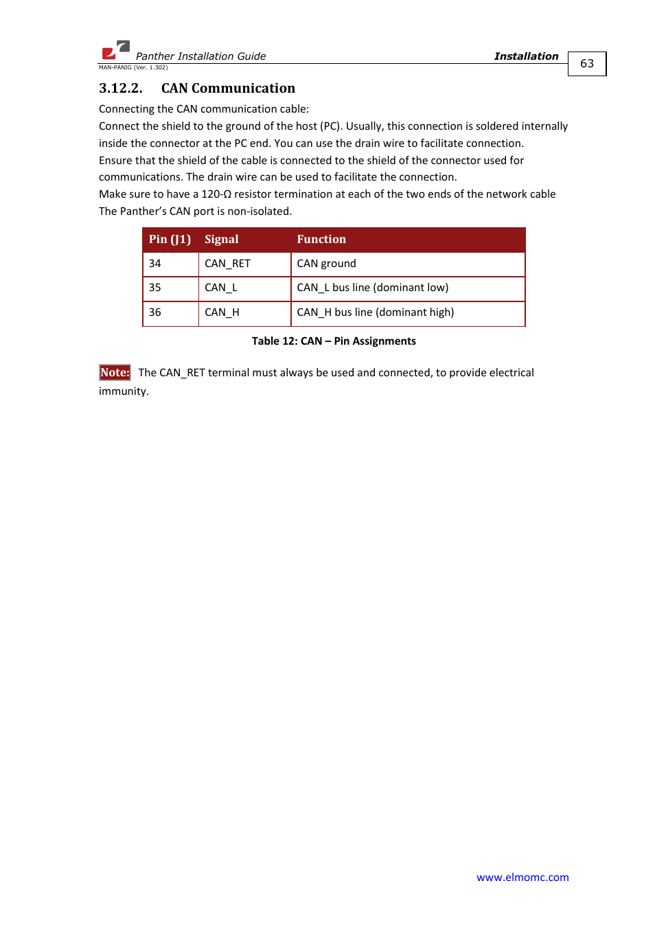 Can communication | ElmoMC ExtrIQ Digital Servo Drives-Panther User Manual | Page 63 / 88