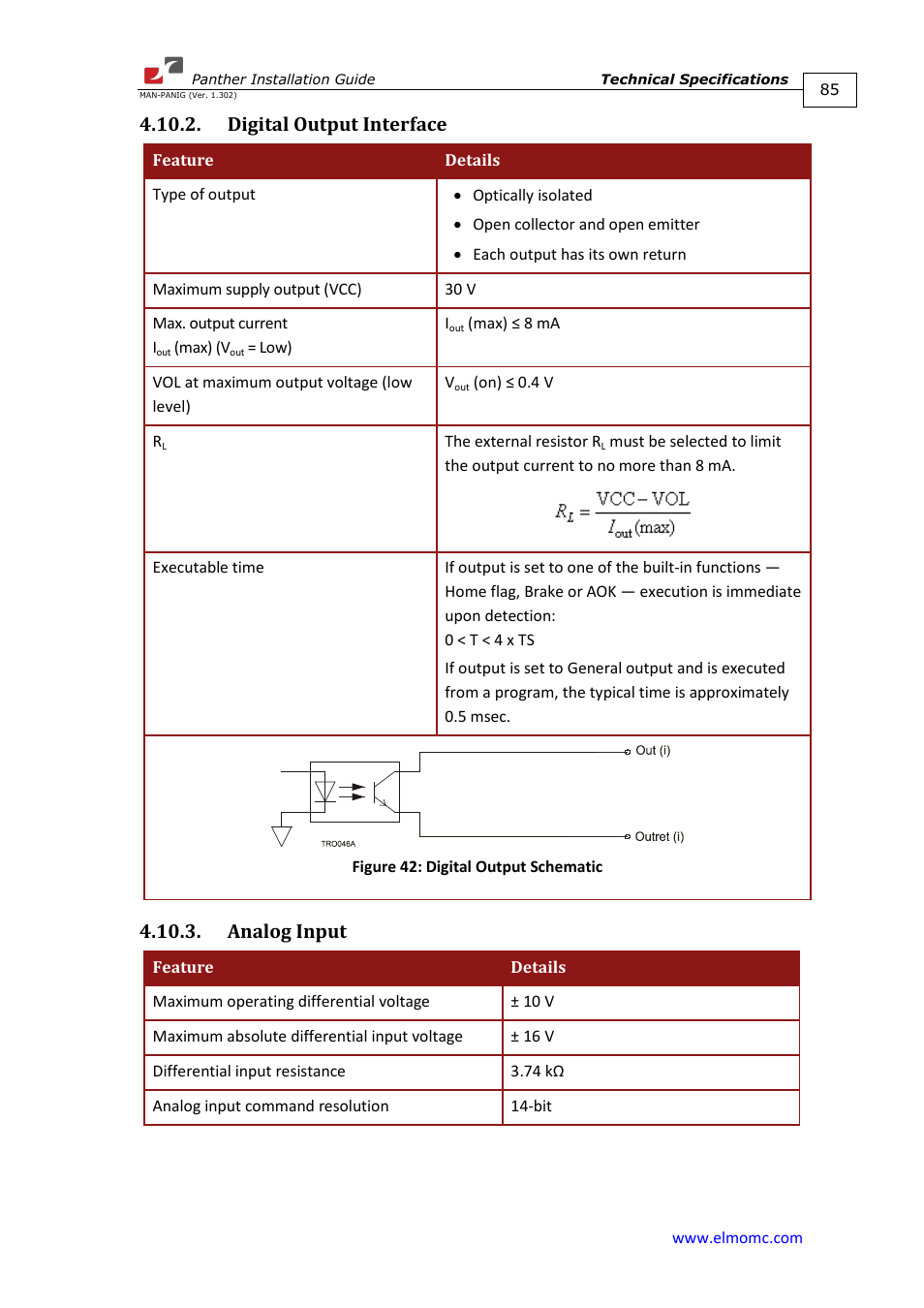 Digital output interface, Analog input, Digital output interface 4.10.3. analog input | ElmoMC ExtrIQ Digital Servo Drives-Panther User Manual | Page 85 / 88