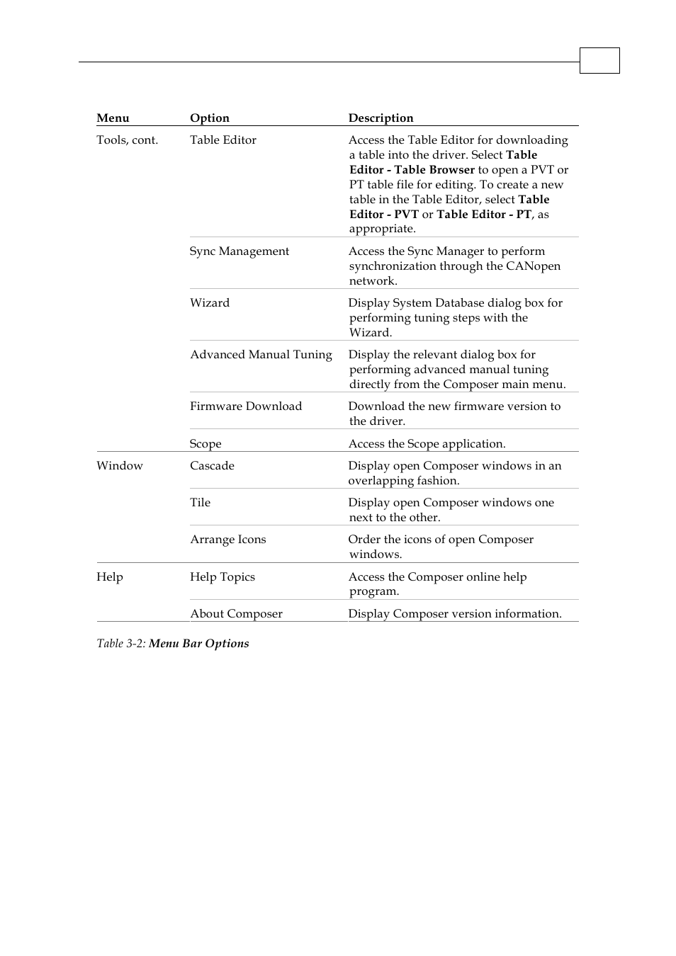 ElmoMC SimplIQ Servo Drives Composer User Manual User Manual | Page 53 / 101
