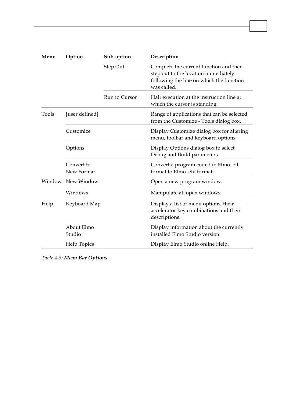 ElmoMC SimplIQ Servo Drives Composer User Manual User Manual | Page 84 / 101