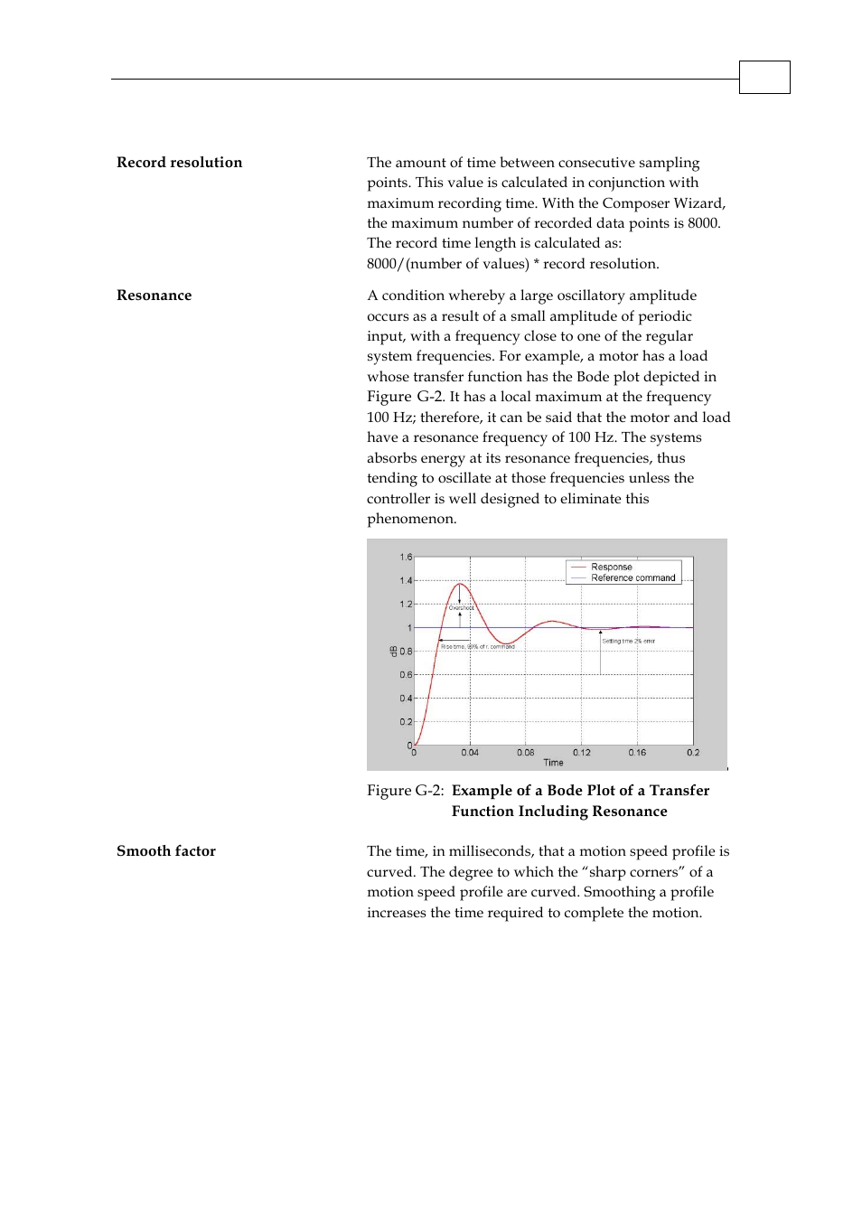 ElmoMC SimplIQ Servo Drives Composer User Manual User Manual | Page 96 / 101