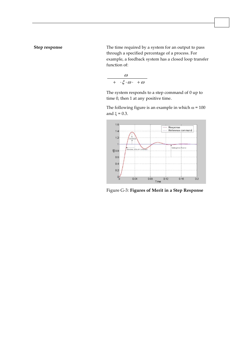 Ωξ ω | ElmoMC SimplIQ Servo Drives Composer User Manual User Manual | Page 97 / 101