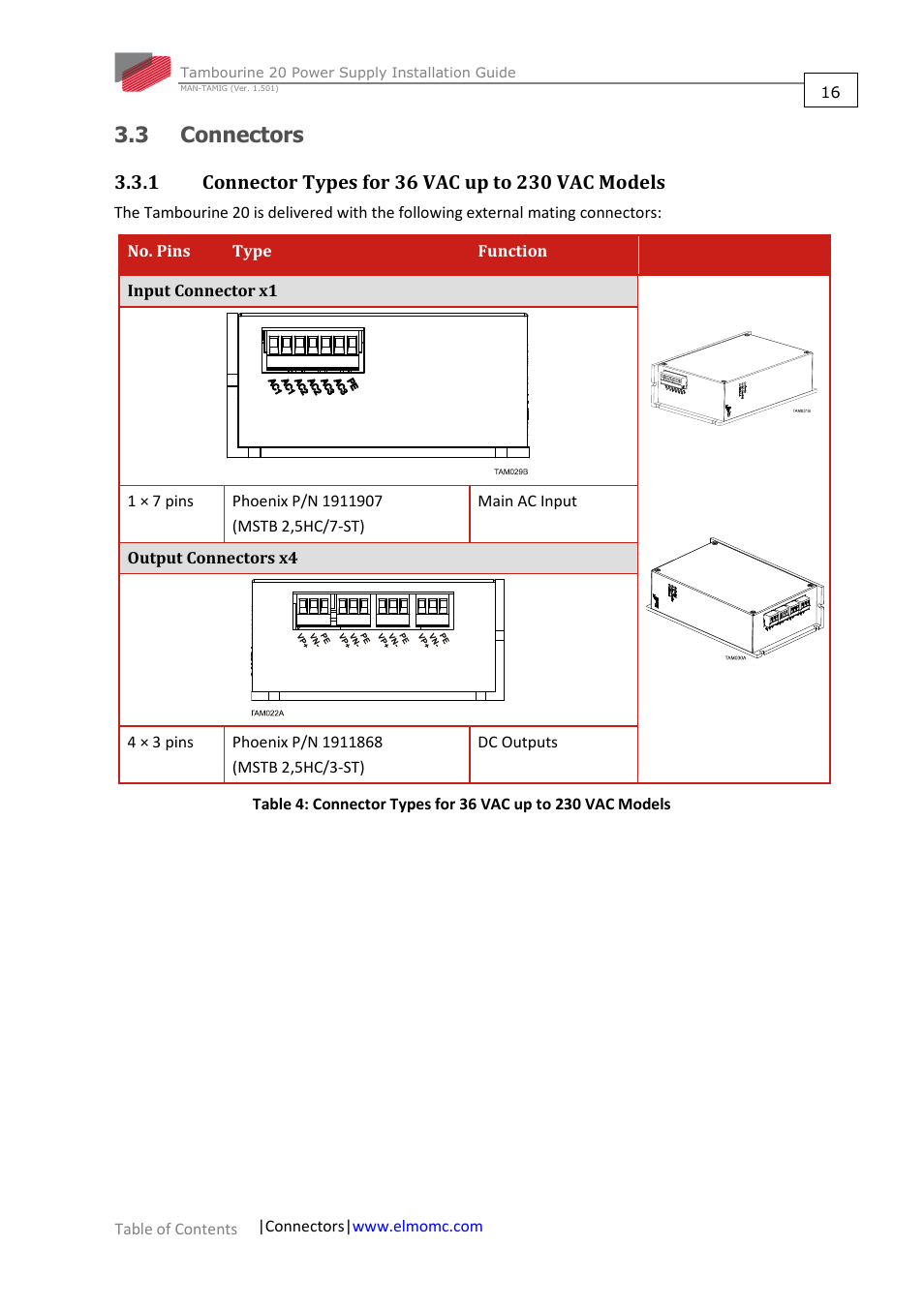 3 connectors, 1 connector types for 36 vac up to 230 vac models, Connectors 3.3.1 | Connector types for 36 vac up to 230 vac models | ElmoMC Power Supplies-TAM-20 User Manual | Page 16 / 31